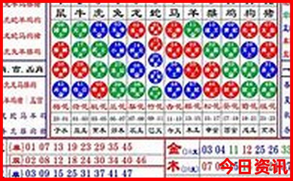 7月份旅游最适合凉爽的城市